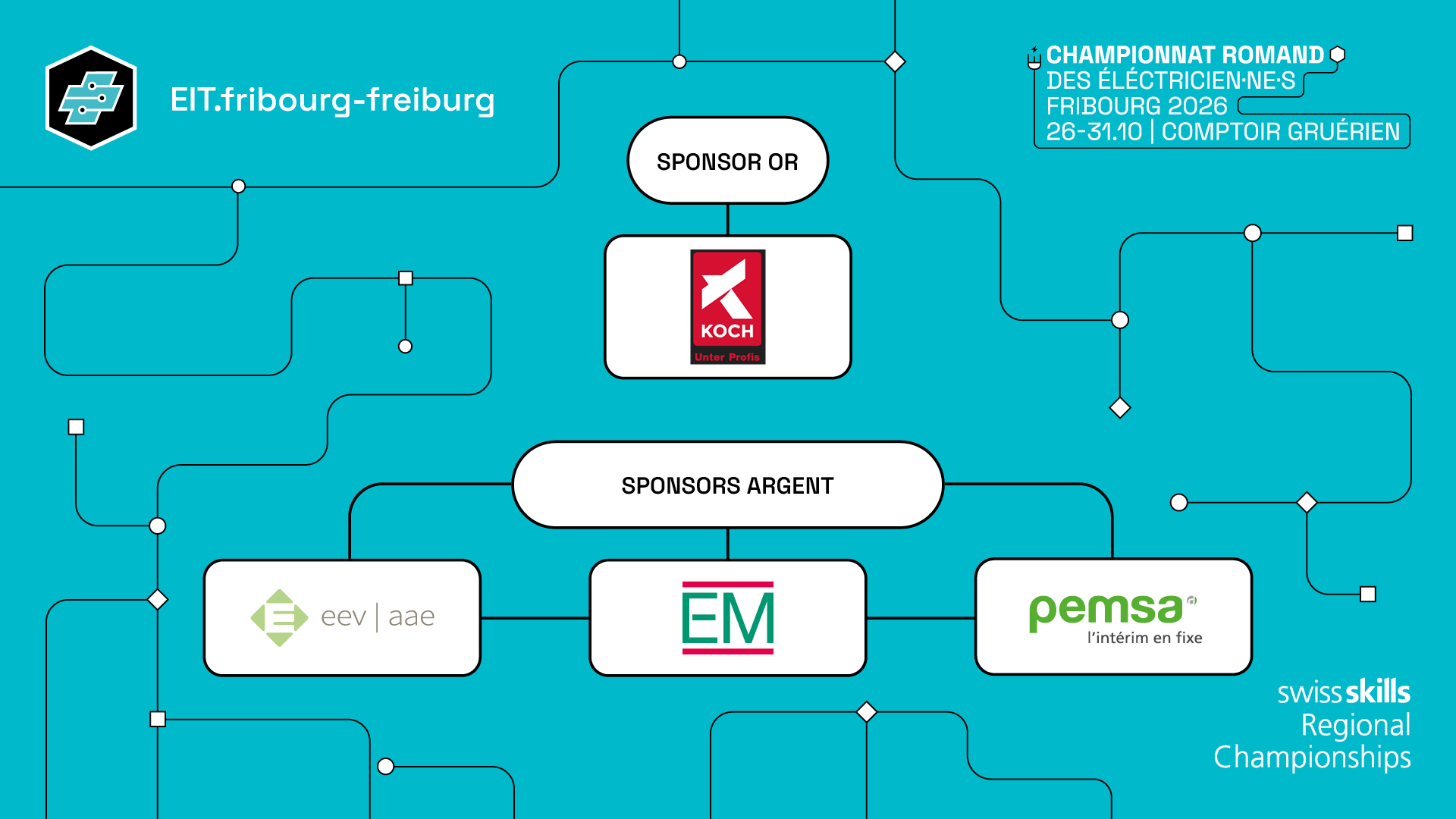 EIT Fribourg Sponsoren